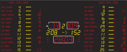   Nautronic          ( 1   FIBA)