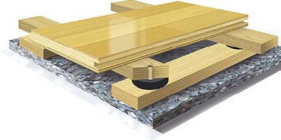    Tarkett Proflex