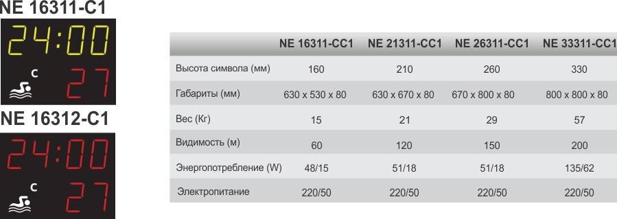 NAUTRONIC NE16311-C1 NE16312-C1