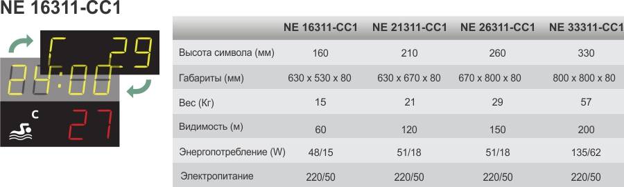 NAUTRONIC ne16311-cc1